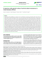 A species-wide genetic atlas of antimicrobial resistance in Clostridioides difficile