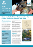 Stress, wildlife health and the conservation of a critically endangered marsupial, the woylie