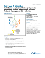 Multi-Donor longitudinal antibody repertoire sequencing reveals the existence of public antibody clonotypes in HIV-1 infection