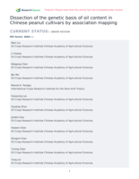Dissection of the genetic basis of oil content in Chinese peanut cultivars by association mapping