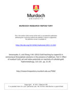 Gold leaching by copper(II) in ammoniacal thiosulphate solutions in the presence of additives. Part II: Effect of residual Cu(II), pH and redox potentials on reactivity of colloidal gold