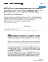 Genomic analysis of Campylobacter fetus subspecies: identification of candidate virulence determinants and diagnostic assay targets