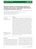 Significant reduction of fungal disease symptoms in transgenic lupin (Lupinus angustifolius) expressing the anti-apoptotic baculovirus genep35