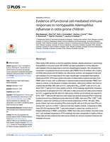 Evidence of functional cell-mediated immune responses to nontypeable Haemophilus influenzae in otitis-prone children