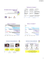 HIV Treatment revision: As simple as old versus new