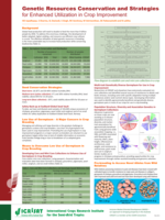 Genetic resources conservation and strategies for enhanced utilization in crop improvement