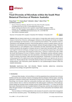 Viral diversity of microbats within the South West Botanical Province of Western Australia