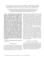 More muscular carcasses have a lower incidence of dark cutting syndrome