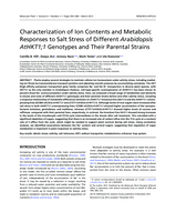 Characterization of ion contents and metabolic responses to salt stress of different arabidopsis AtHKT1;1 genotypes and their parental strains
