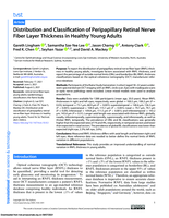 Distribution and classification of peripapillary retinal nerve fiber layer thickness in healthy young adults