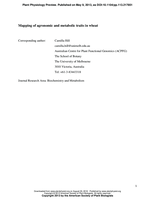 Whole-genome mapping of agronomic and metabolic traits to identify novel quantitative trait loci in bread wheat grown in a water-limited environment