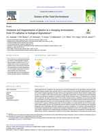 Oxidation and fragmentation of plastics in a changing environment; from UV-radiation to biological degradation