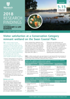 Visitor satisfaction at a Conservation Category remnant wetland on the Swan Coastal Plain