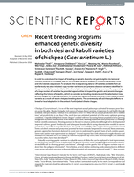 Recent breeding programs enhanced genetic diversity in both desi and kabuli varieties of chickpea (Cicer arietinum L.)