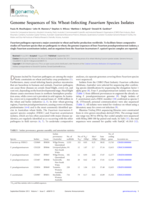 Genome sequences of six Wheat-infecting fusarium species isolates