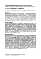Comparative levels of soil disturbance under reduced and minimum tillage types with two-wheel tractor planting operations