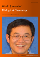 Control of nuclear-cytoplasmic shuttling of Ankrd54 by PKCδ