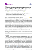 Childhood Diarrhoea in the Eastern Mediterranean Region with Special Emphasis on Non-Typhoidal Salmonella at the Human–Food Interface