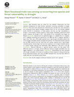 Stem functional traits vary among co-occurring tree species and forest vulnerability to drought