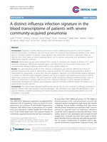 A distinct influenza infection signature in the blood transcriptome of patients with severe community-acquired pneumonia