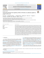 Field aging declines the regulatory effects of biochar on cadmium uptake by pepper in the soil