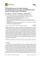 Soil health impacts of rubber farming: The implication of conversion of degraded natural forests into monoculture plantations