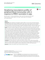 Deciphering transcriptome profiles of peripheral blood mononuclear cells in response to PRRSV vaccination in pigs