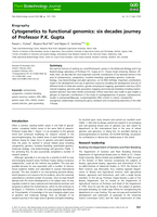 Cytogenetics to functional genomics: six decades journey of Professor P.K. Gupta