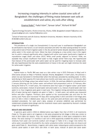 Increasing cropping intensity in saline coastal zone soils of Bangladesh: The challenges of fitting maize between wet soils at establishment and saline, dry soils after silking