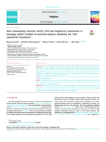 Inter-relationships between ADHD, ODD and impulsivity dimensions in emerging adults revealed by network analysis: Extending the ‘trait impulsivity hypothesis’