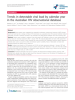 Trends in detectable viral load by calendar year in the Australian HIV observational database