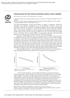 Intramuscular fat and muscle aerobicity reduce colour stability