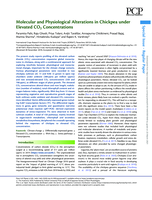 Molecular and physiological alterations in chickpea under elevated CO2 concentrations