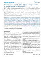 Tracking Virus-Specific CD4+ T Cells during and after Acute Hepatitis C Virus Infection