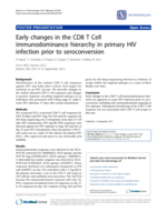 Early changes in the CD8 T Cell immunodominance hierarchy in primary HIV infection prior to seroconversion