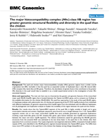 The major histocompatibility complex (Mhc) class IIB region has greater genomic structural flexibility and diversity in the quail than the chicken