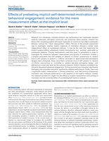 Effects of pretesting implicit self-determined motivation on behavioral engagement: Evidence for the mere measurement effect at the implicit level