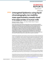 Untargeted lipidomics using liquid chromatography-ion mobility-mass spectrometry reveals novel triacylglycerides in human milk