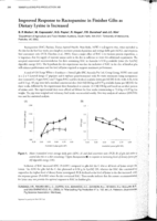 Improved response to ractopamine in finisher gilts asdietary lysine is increased