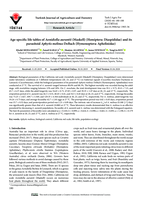 Age-specific life tables of Aonidiella aurantii (Maskell) (Hemiptera: Diaspididae) and its parasitoid Aphytismelinus DeBach (Hymenoptera: Aphelinidae)