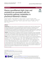 Plasma neurofilament light chain and amyloid-β are associated with the kynurenine pathway metabolites in preclinical Alzheimer’s disease