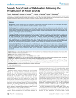 Sounds scary? Lack of habituation following the presentation of novel sounds