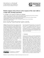 Relative impacts of key drivers on the response of the water table to a major alley farming experiment