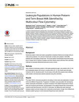 Leukocyte populations in human preterm and term breast milk identified by multicolour flow cytometry