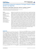 Comparative sequence analysis of nitrogen fixation-related genes in six legumes
