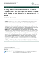 Tracing the evolution of chiropractic students’ confidence in clinical and patient communication skills during a clinical internship: a multi-methods study