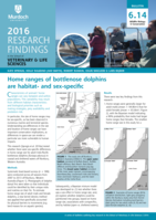 Home ranges of bottlenose dolphins are habitat-and sex-specific