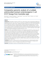 Comparative genomic analysis of a multiple antimicrobial resistant enterotoxigenic E. coli O157 lineage from Australian pigs