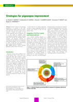 Strategies for pigeonpea improvement