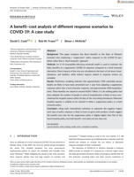 A benefit–cost analysis of different response scenarios to COVID ‐19: A case study